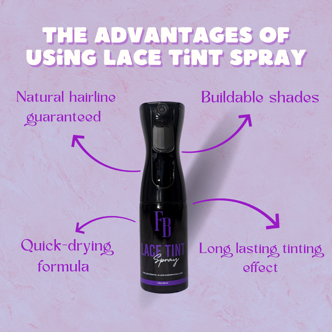 "THE ULTIMATE LACE KIT"